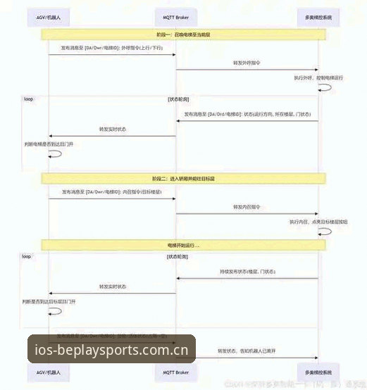 beplay体育互动模式安装教程 beplay体育互动模式安装教程 vs 传统安装:哪个更值得选?