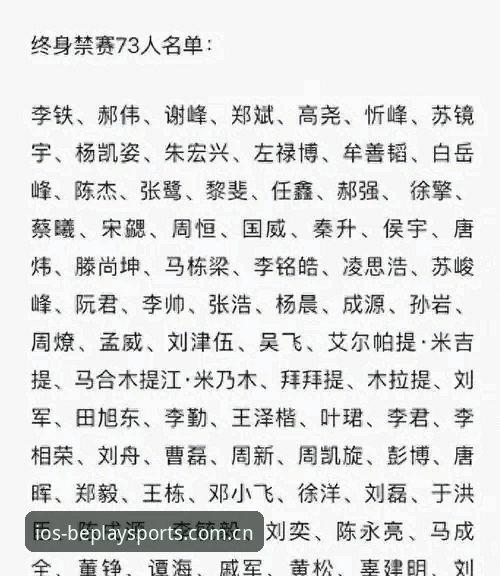 beplay体育功能特点2026最新版本 禁足名单背后,中国足球的“清洗”能带来什么新可能?